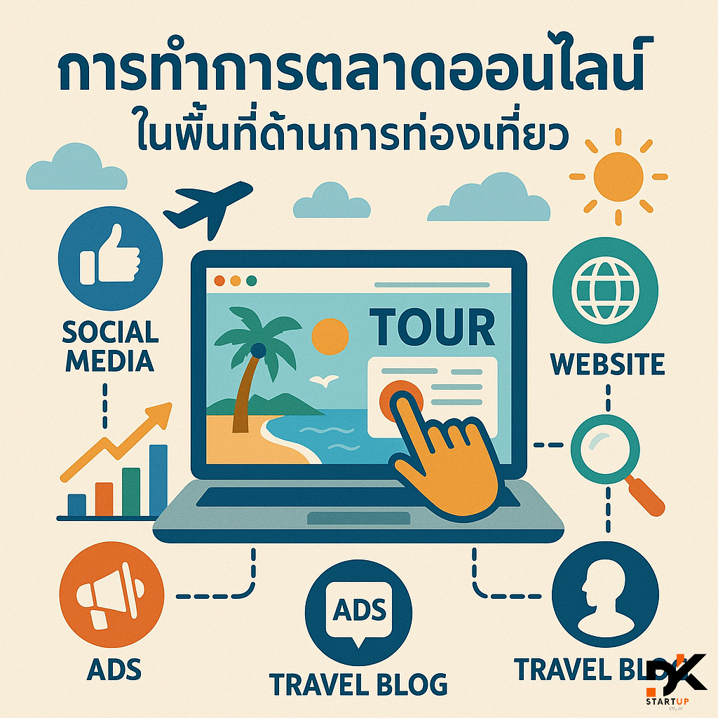 ผลงานการทำการตลาดออนไลน์สุราษฎร์ธานี