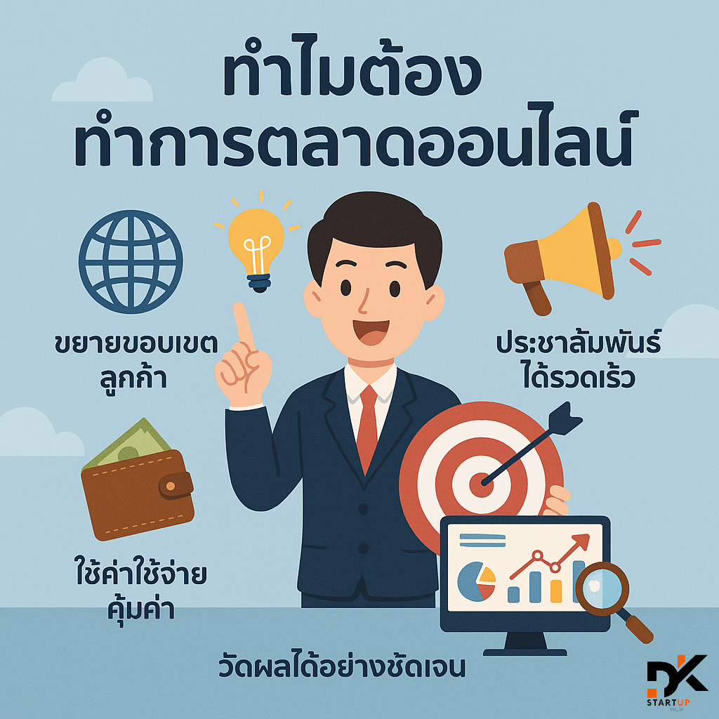 ทำไมต้องทำการตลาดสุราษฎร์ธานี